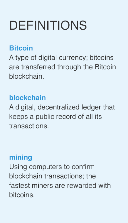 Newsela Issue !   Overview Bitcoin And Blockchain - 