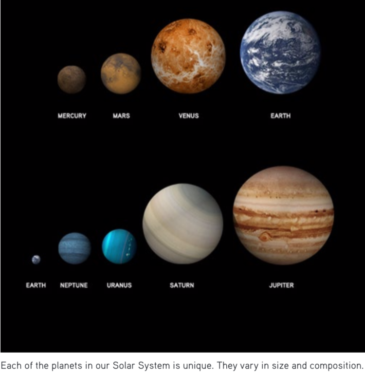 Newsela How Our Solar System Formed A Close Look At The