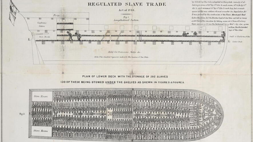 Newsela | Primary Sources: Olaudah Equiano describes the Middle Passage, 1780s
